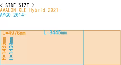 #AVALON XLE Hybrid 2021- + AYGO 2014-